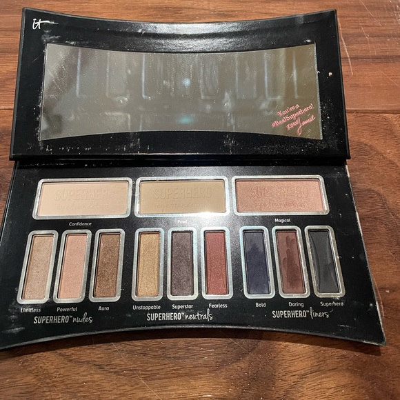 it cosmetics Other - It Superhero Eye Palette